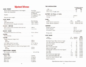 1947 Dodge Manual-34-35.jpg